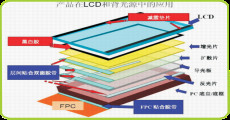 背光膜组示图